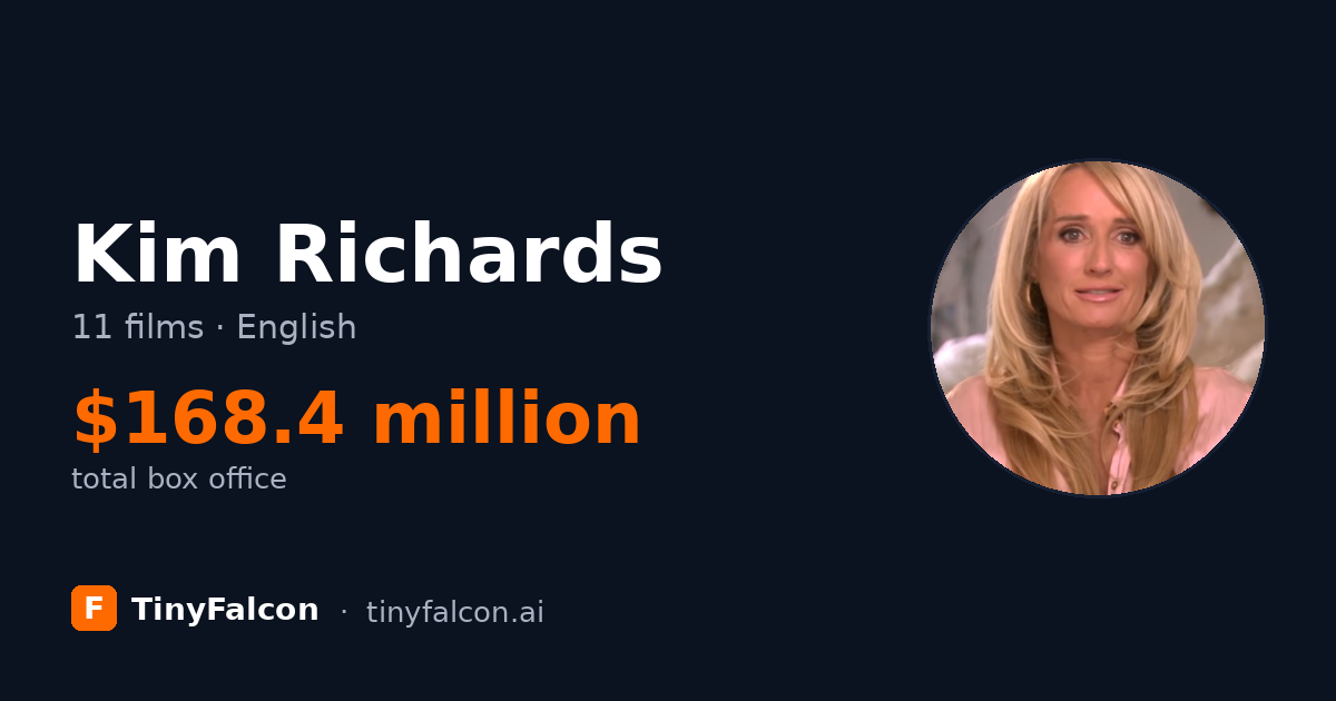 Kim Richards