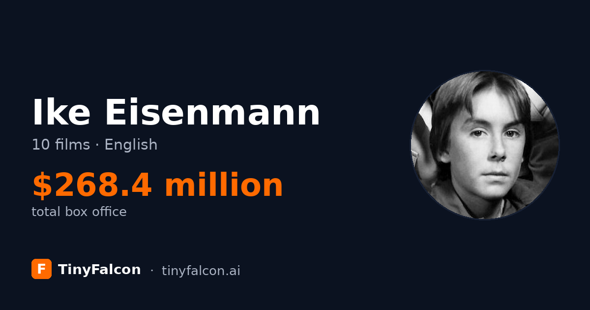 Ike Eisenmann