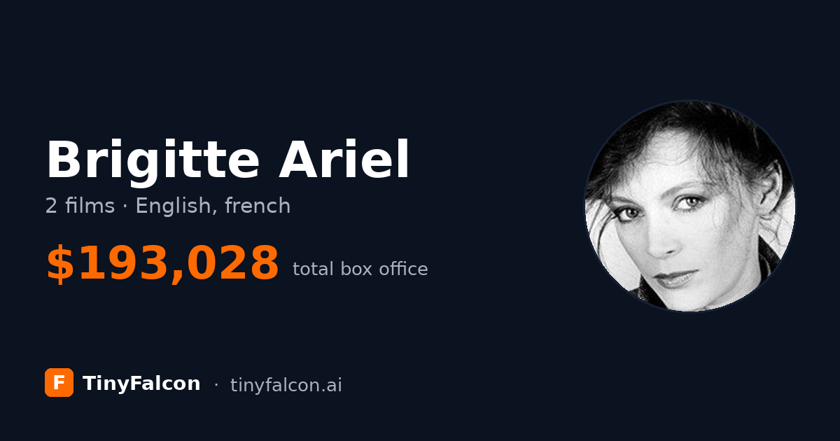 Brigitte Ariel