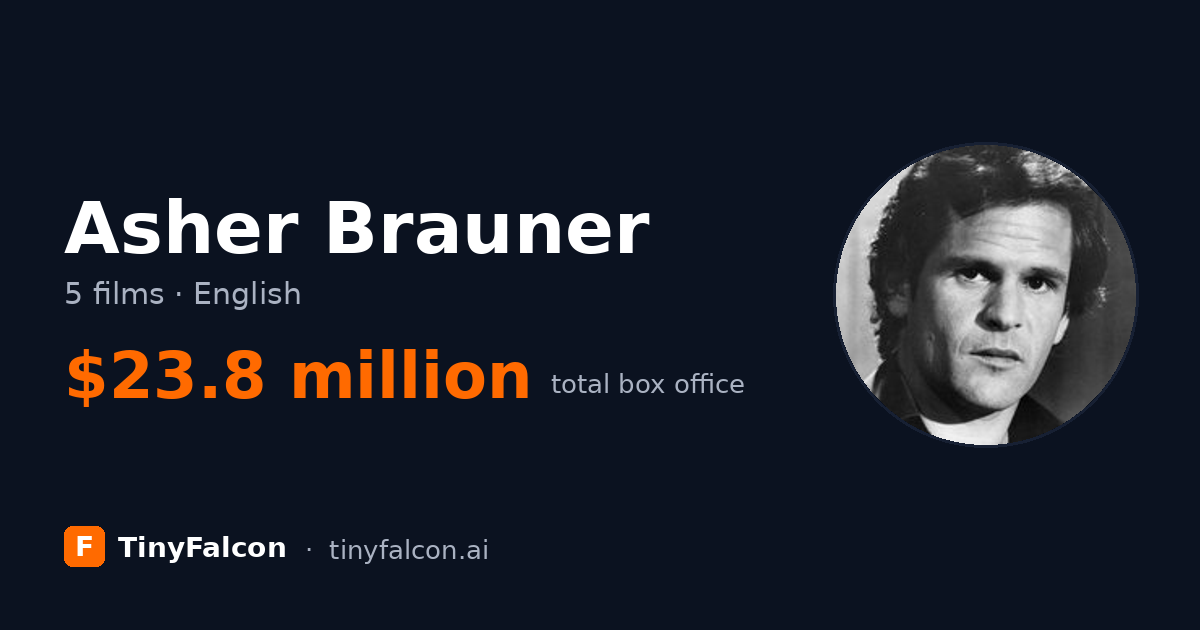 Asher Brauner