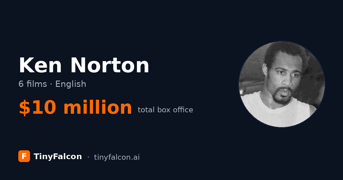 Ken Norton