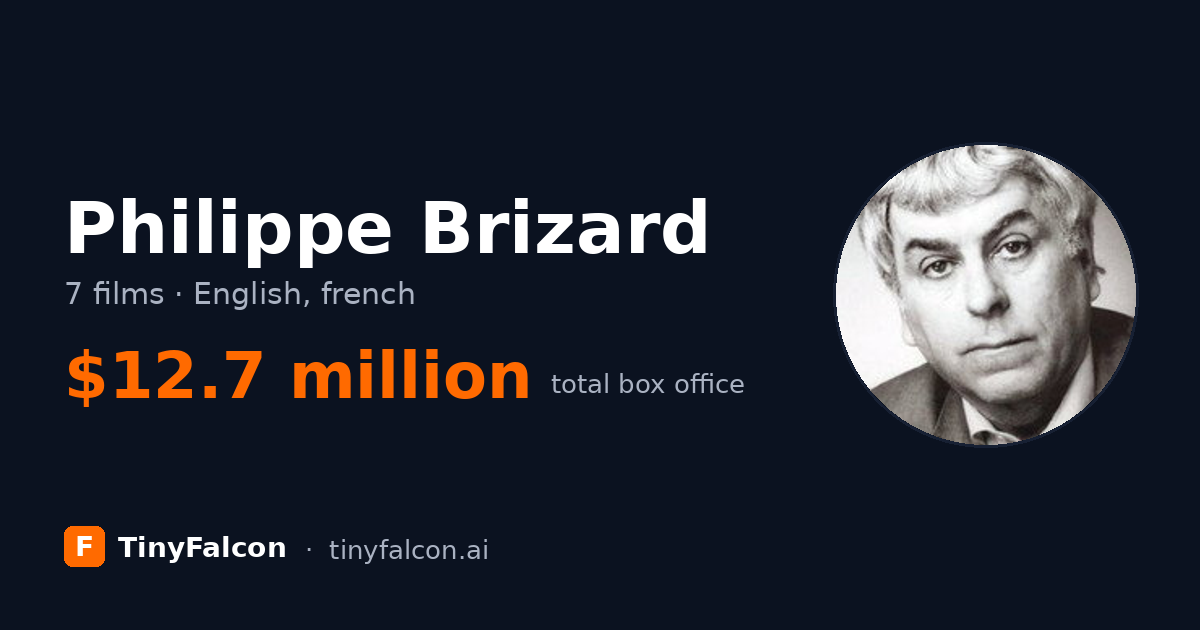 Philippe Brizard