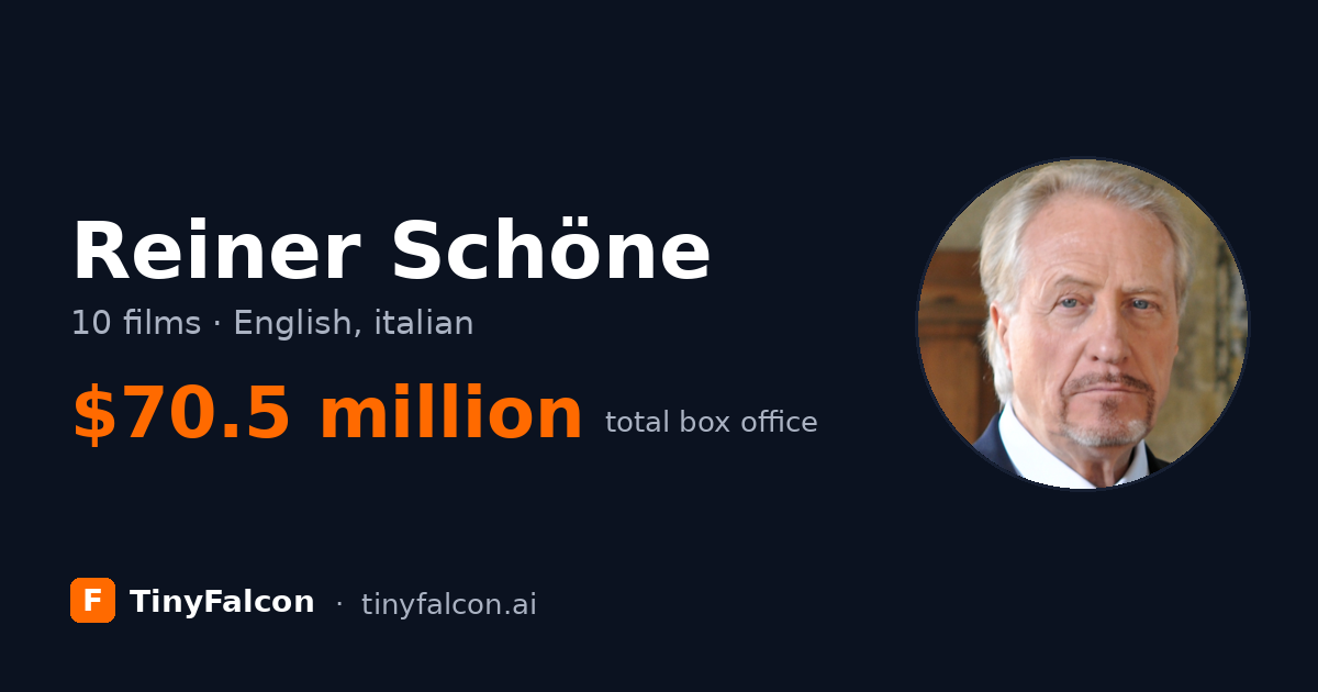 Reiner Schöne