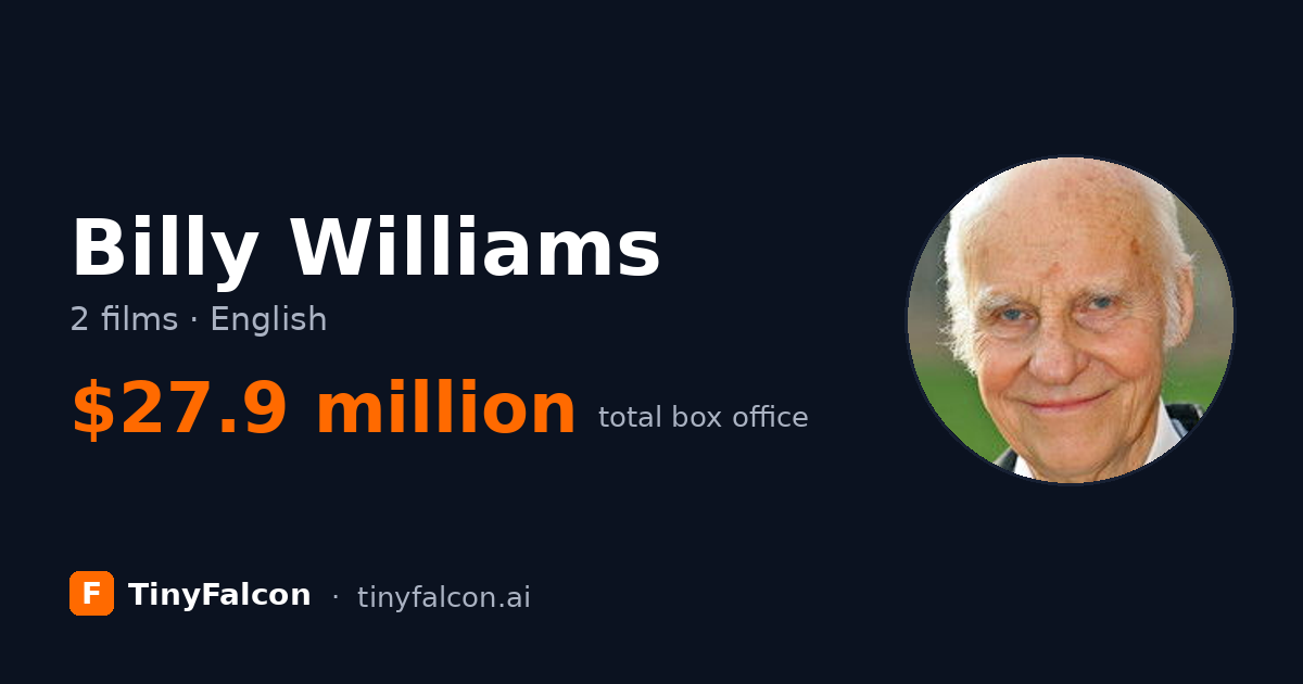Billy Williams
