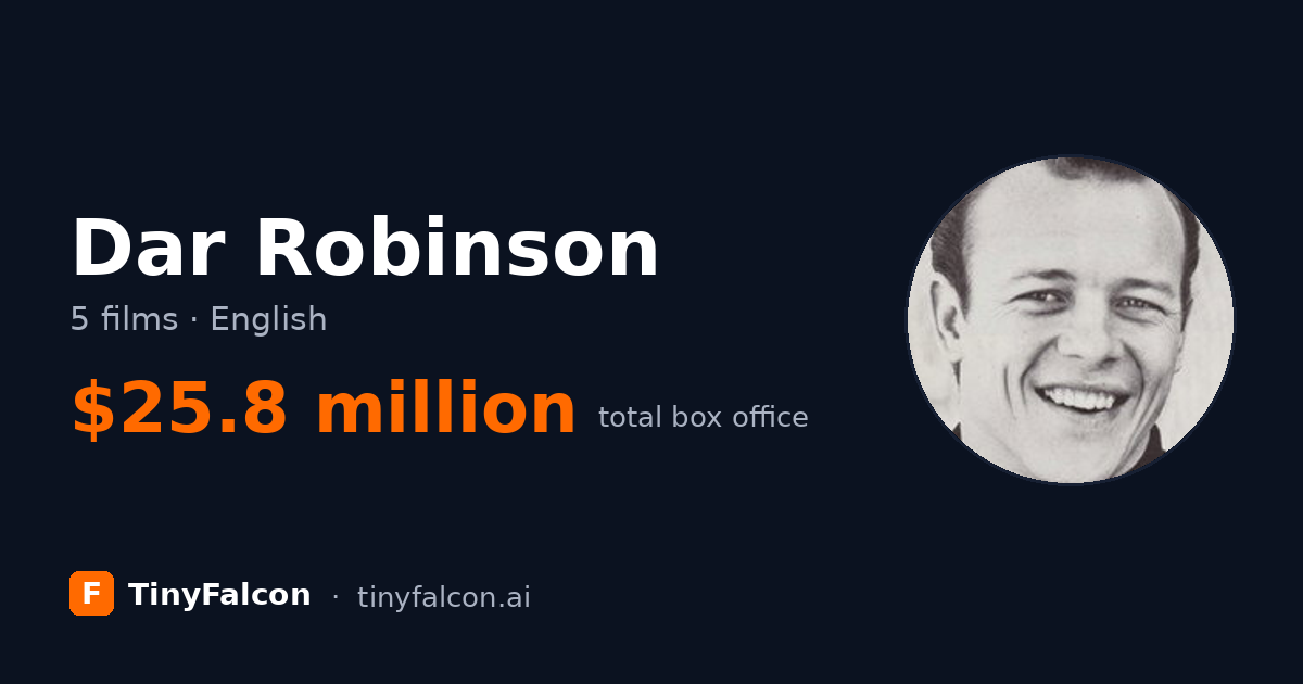 Dar Robinson