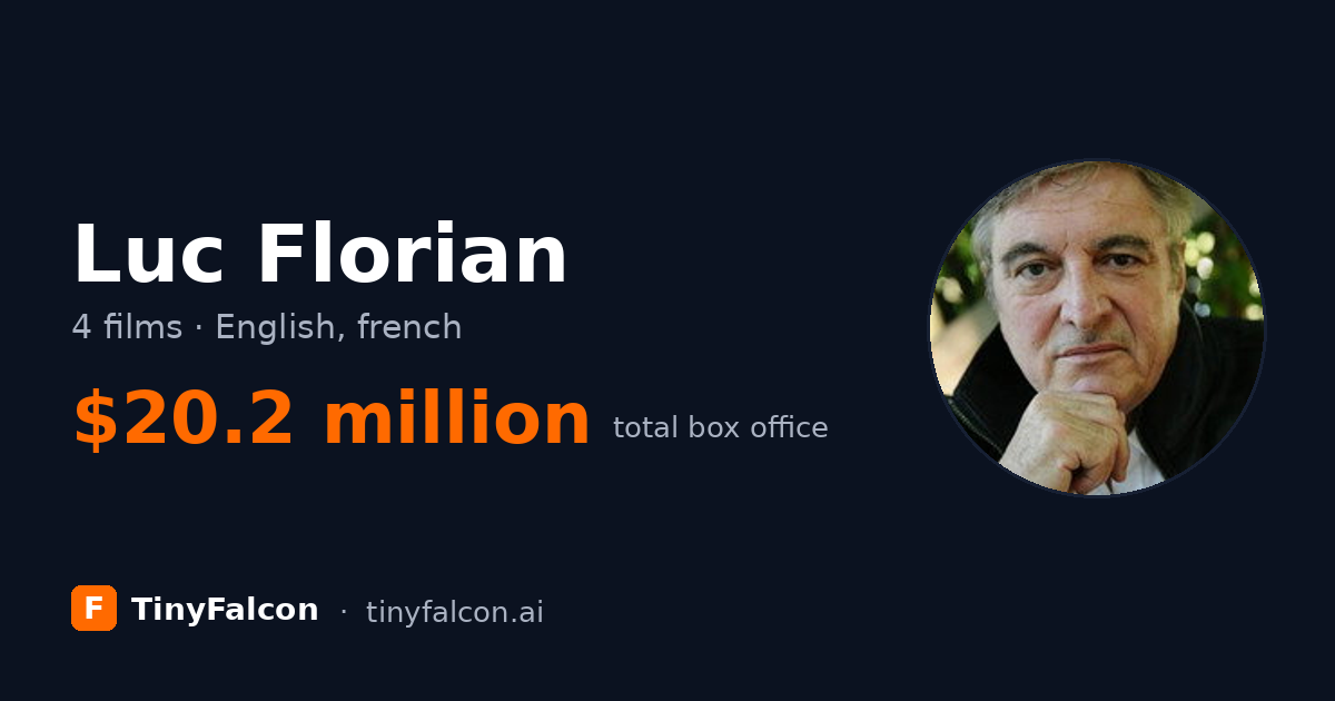 Luc Florian