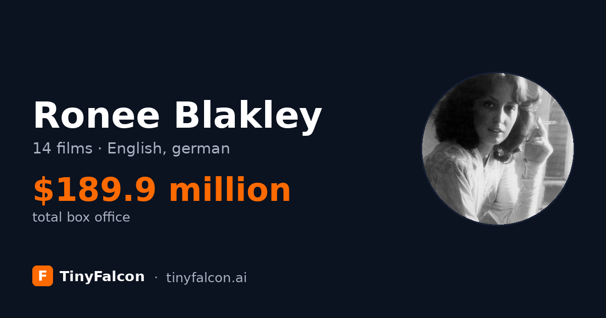 Ronee Blakley