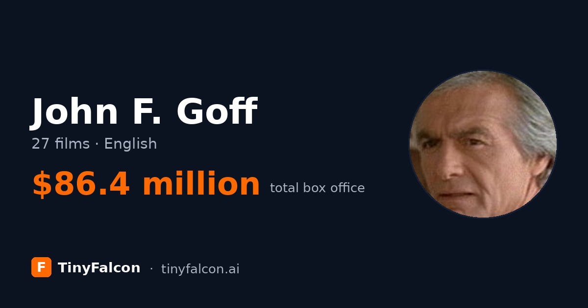 John F. Goff