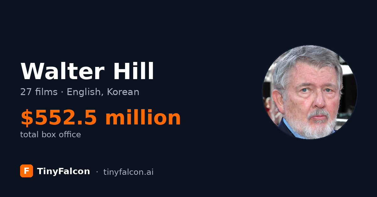 Walter Hill