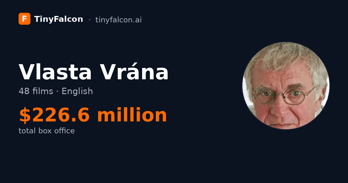 Vlasta Vrána