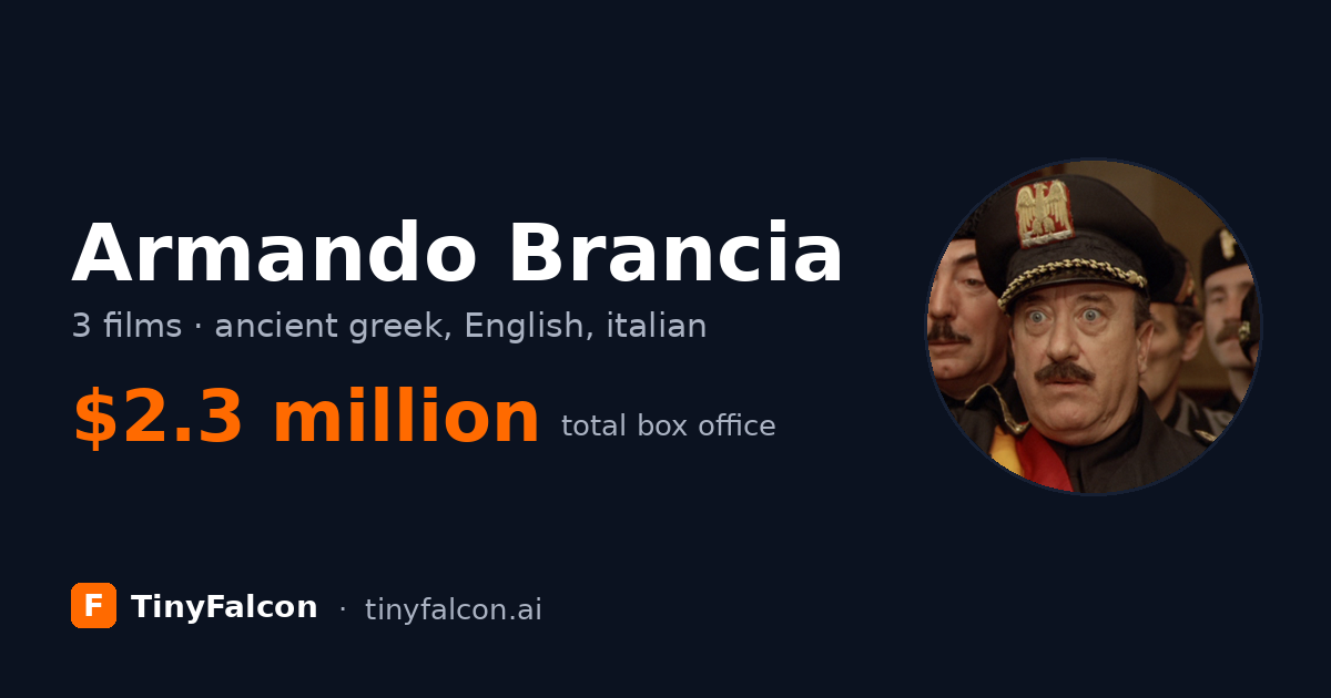 Armando Brancia