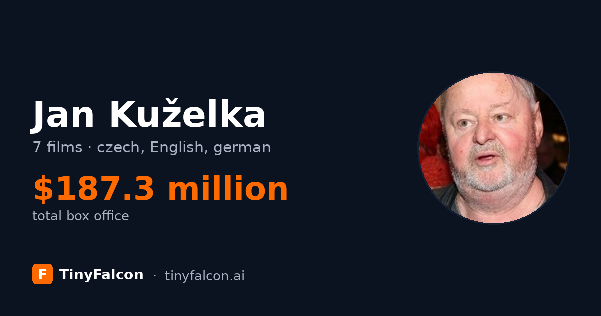 Jan Kuželka