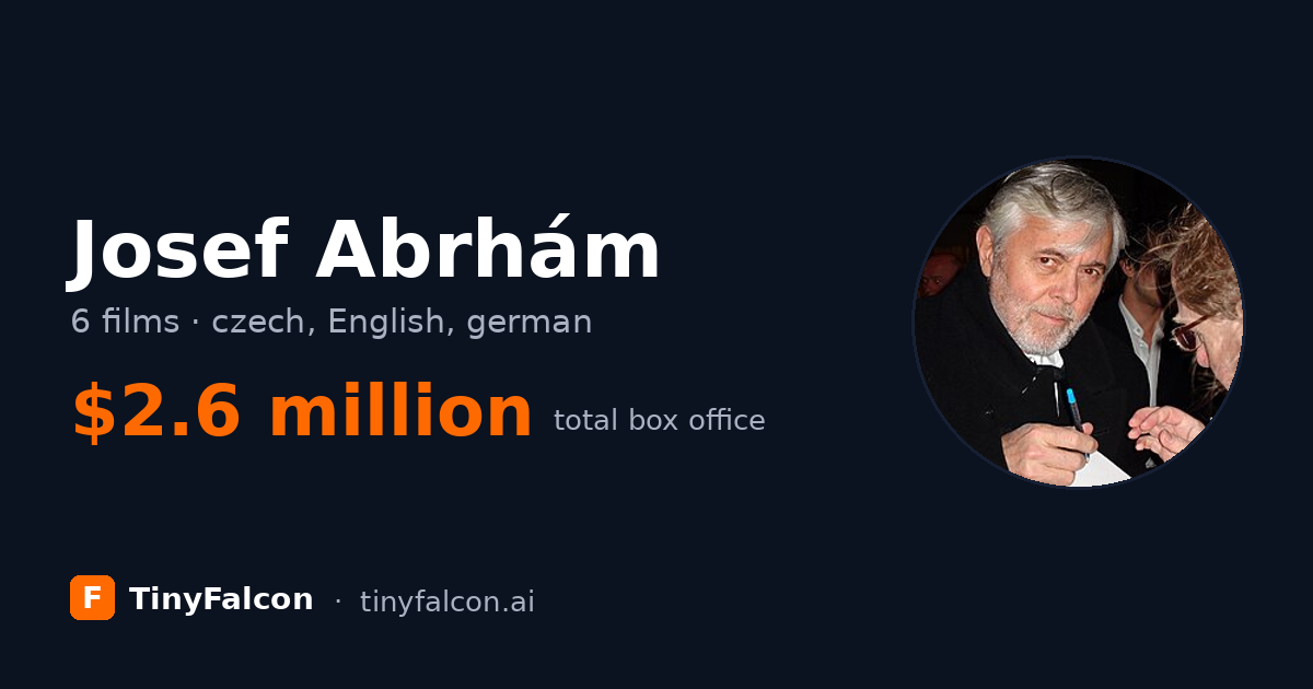 Josef Abrhám