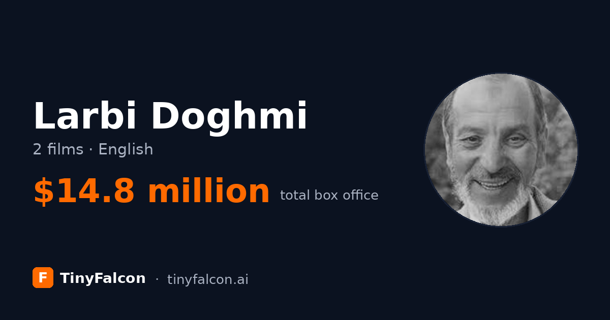 Larbi Doghmi