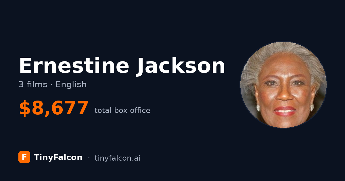 Ernestine Jackson