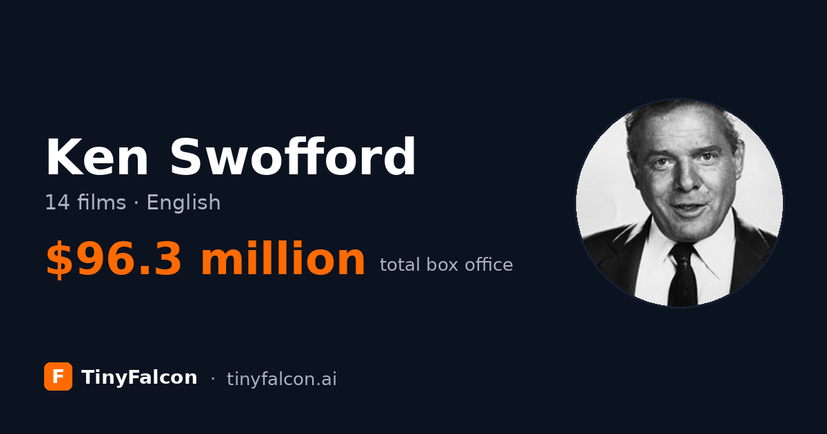 Ken Swofford