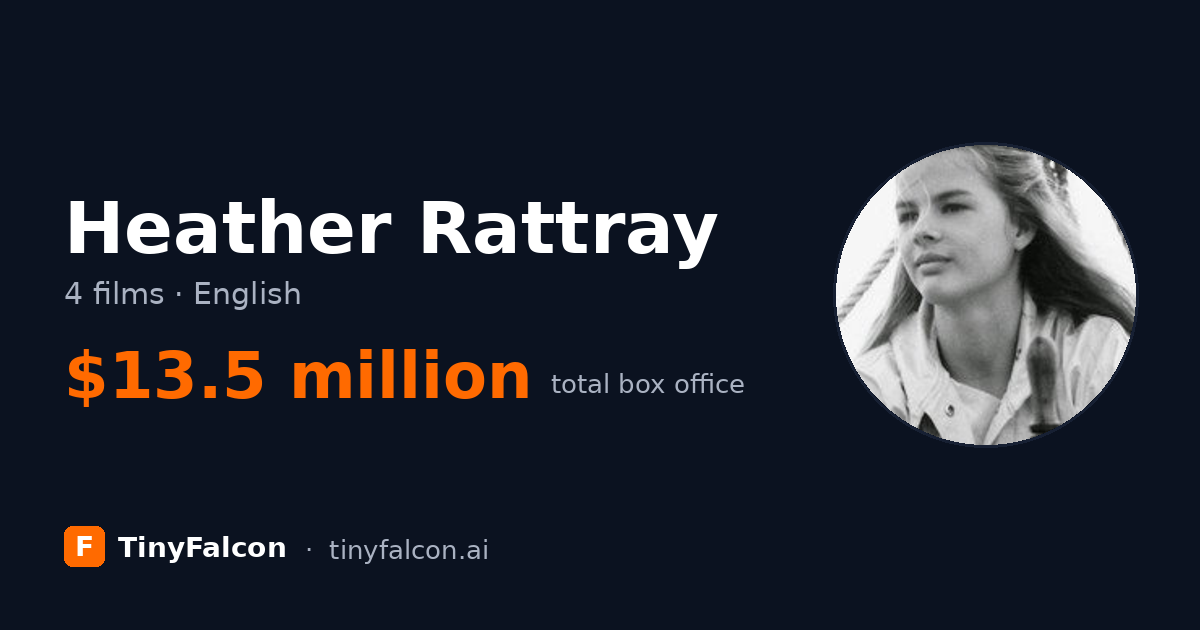 Heather Rattray