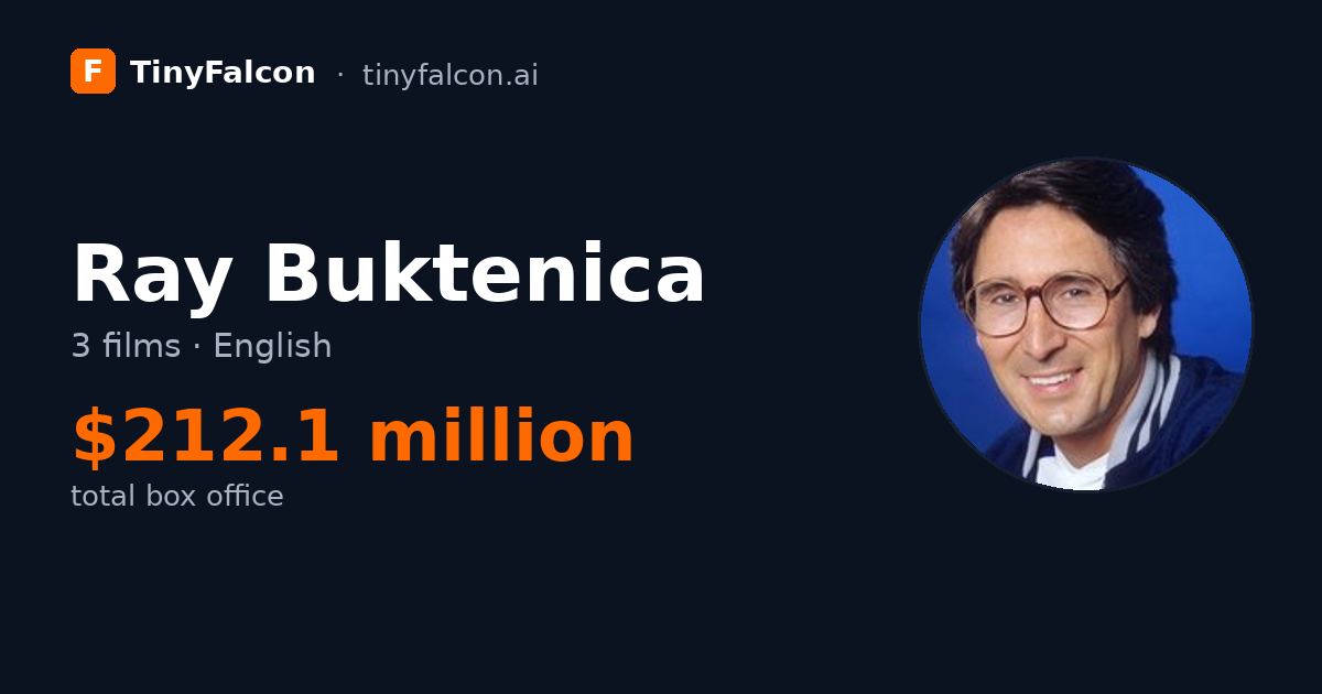 Ray Buktenica
