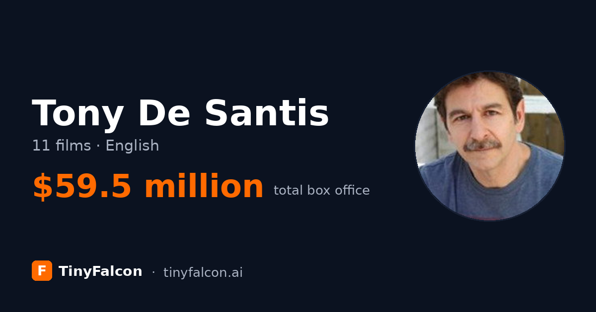 Tony De Santis