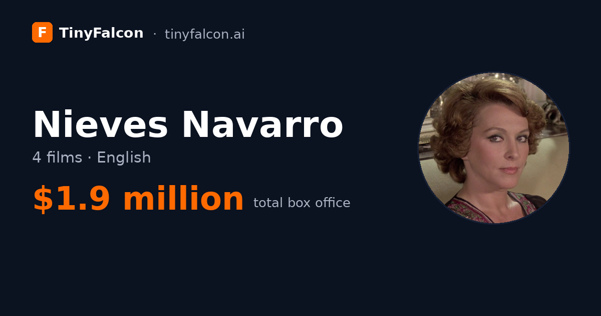 Nieves Navarro