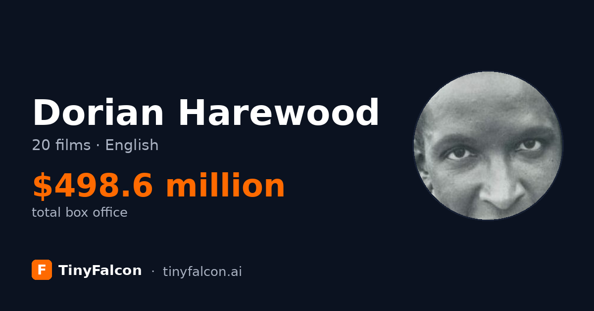 Dorian Harewood