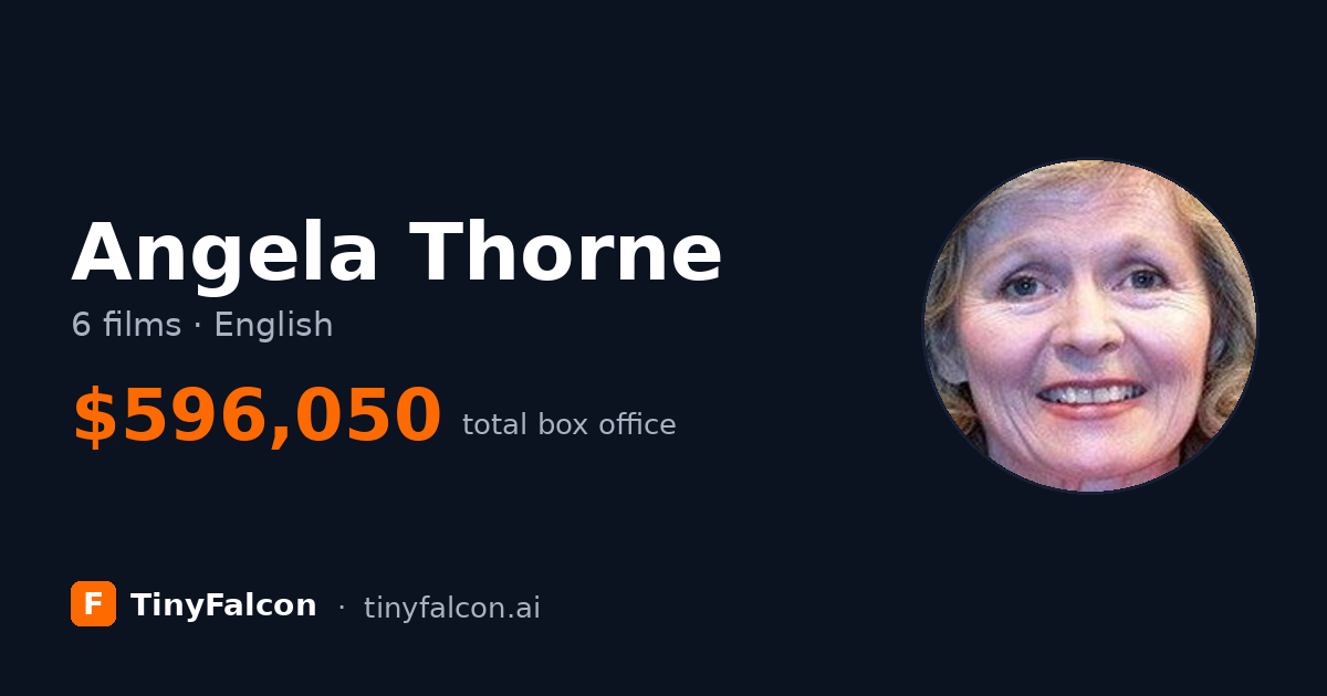 Angela Thorne