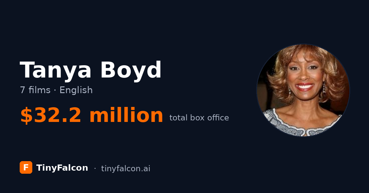 Tanya Boyd