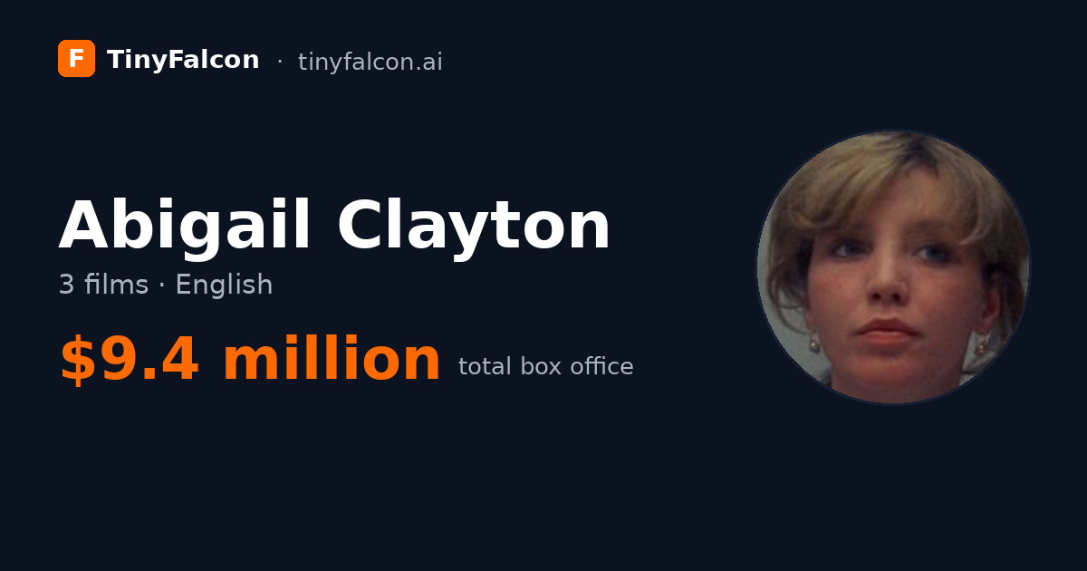 Abigail Clayton