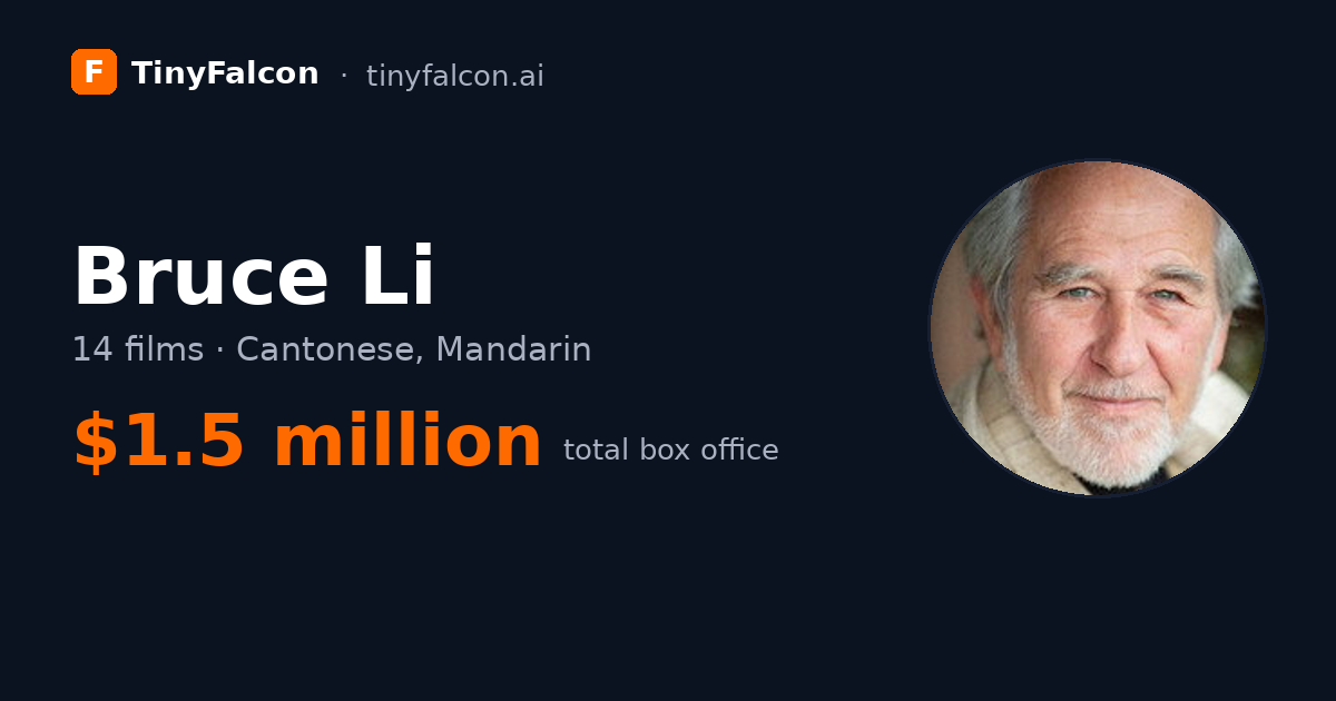 Bruce Li