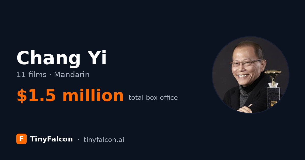 Chang Yi