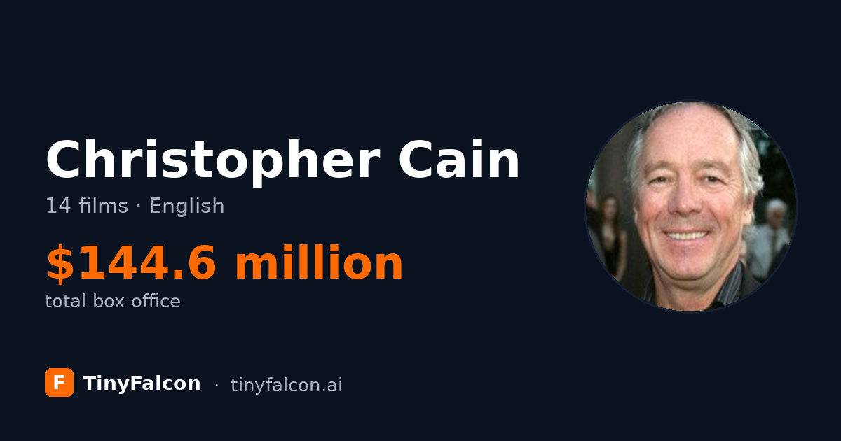 Christopher Cain