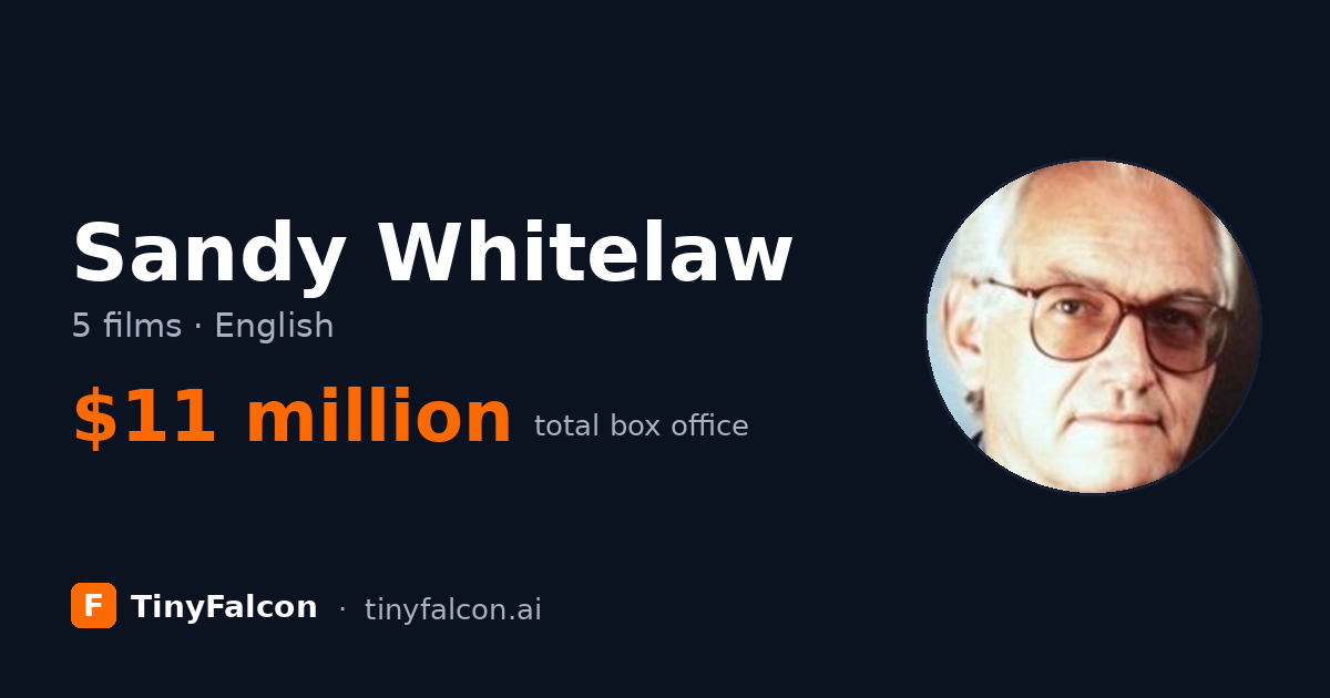 Sandy Whitelaw