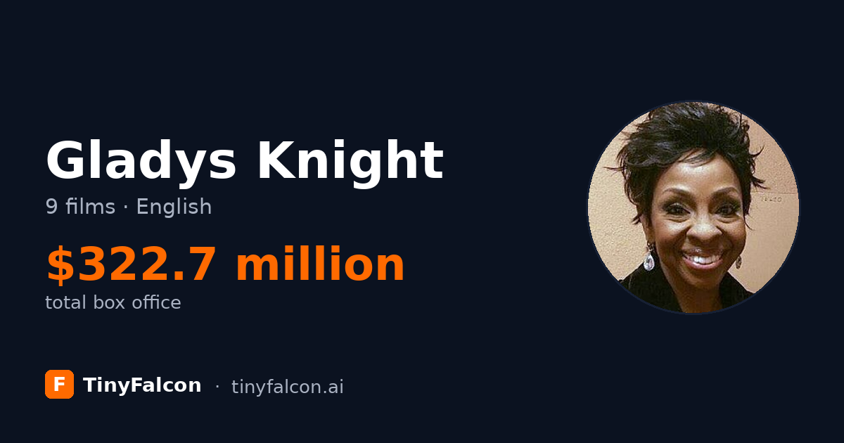 Gladys Knight