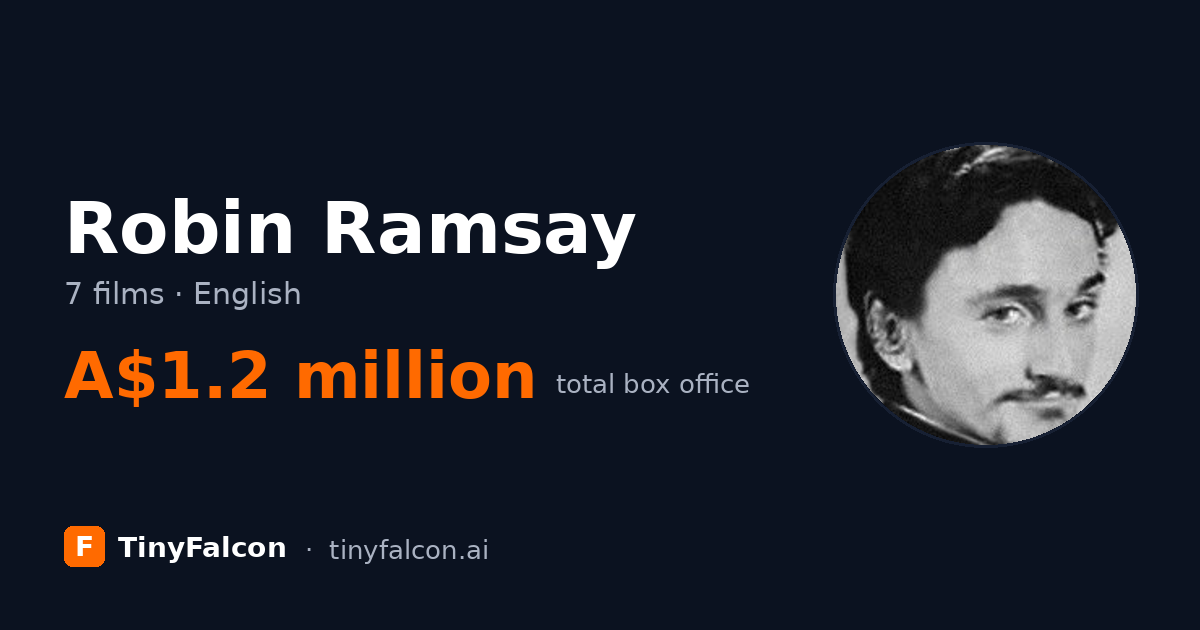 Robin Ramsay