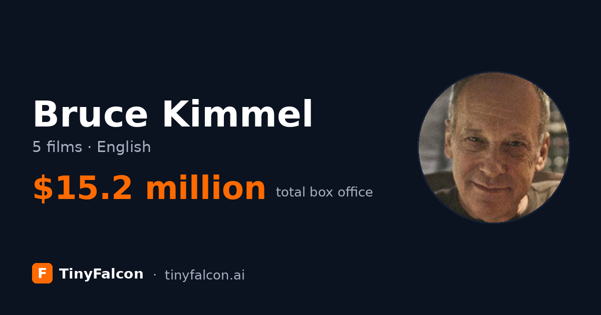 Bruce Kimmel