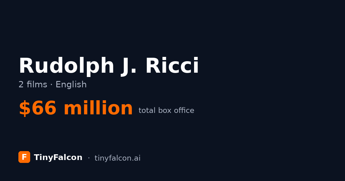 Rudolph J. Ricci