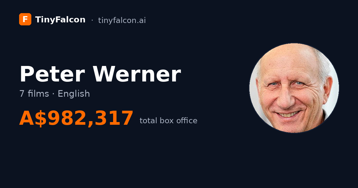 Peter Werner