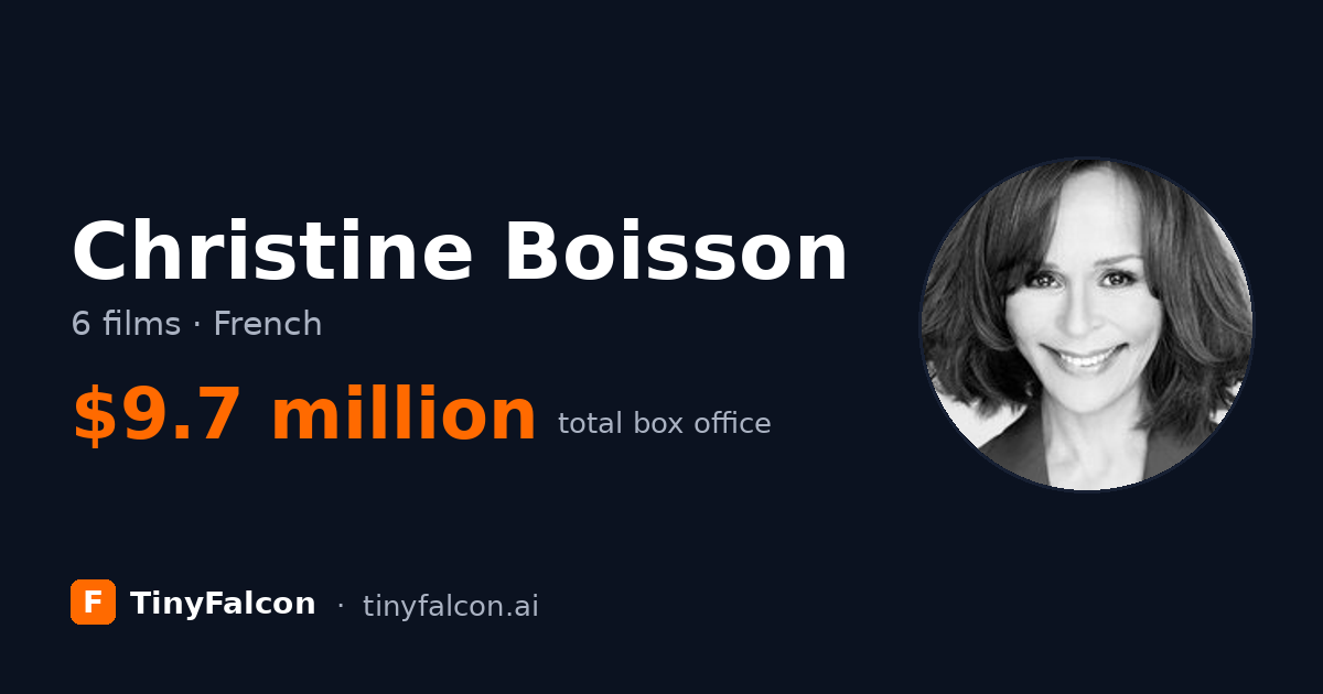 Christine Boisson