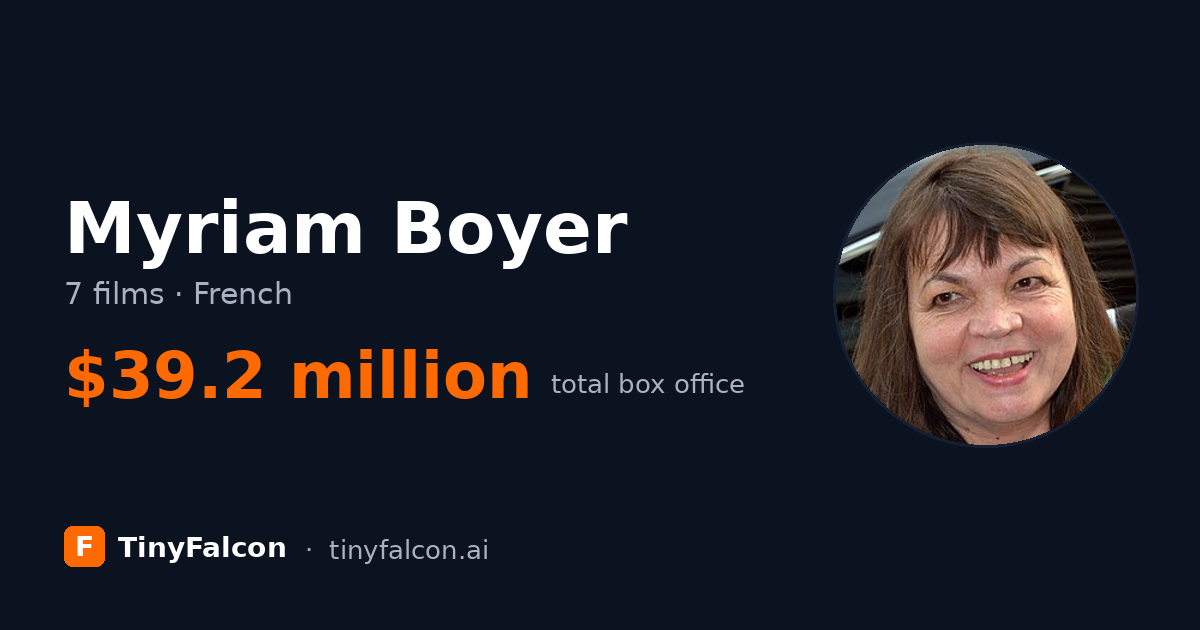 Myriam Boyer