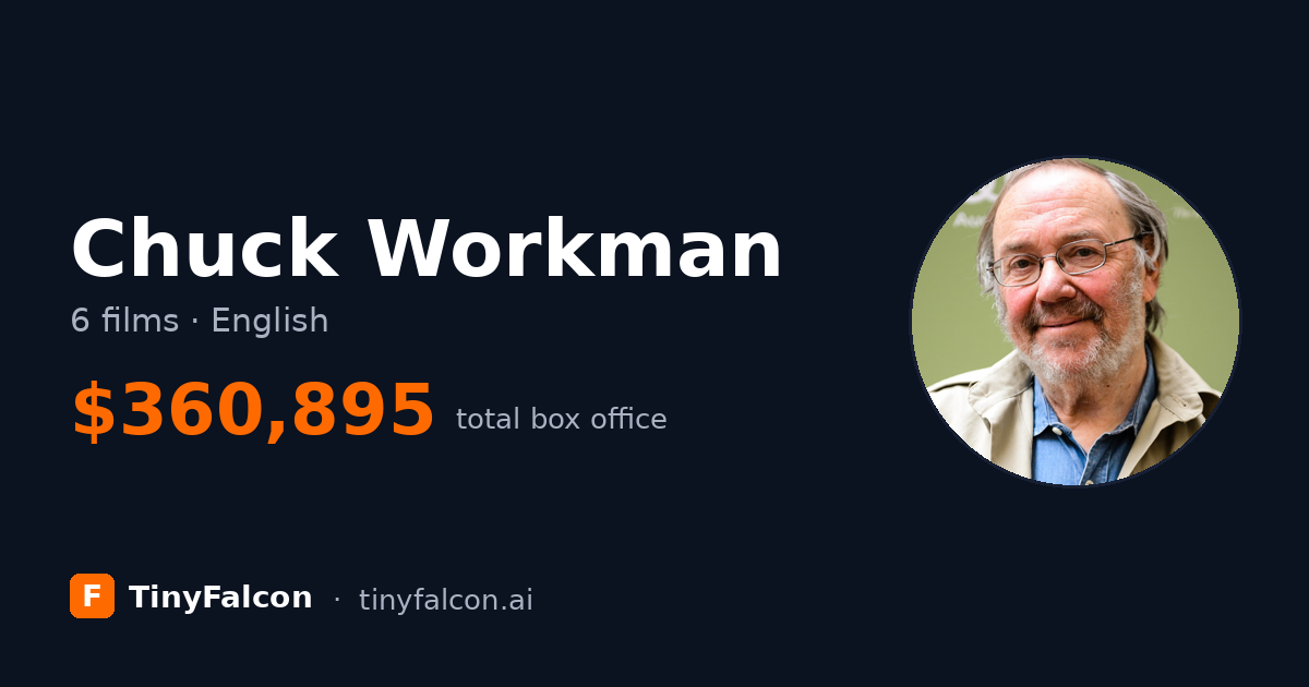 Chuck Workman