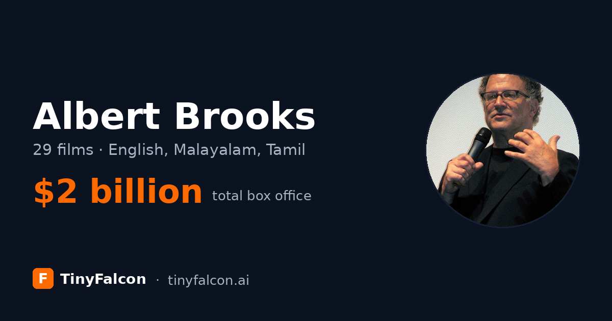 Albert Brooks