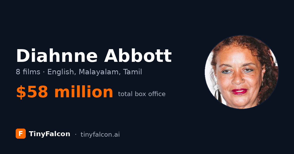 Diahnne Abbott