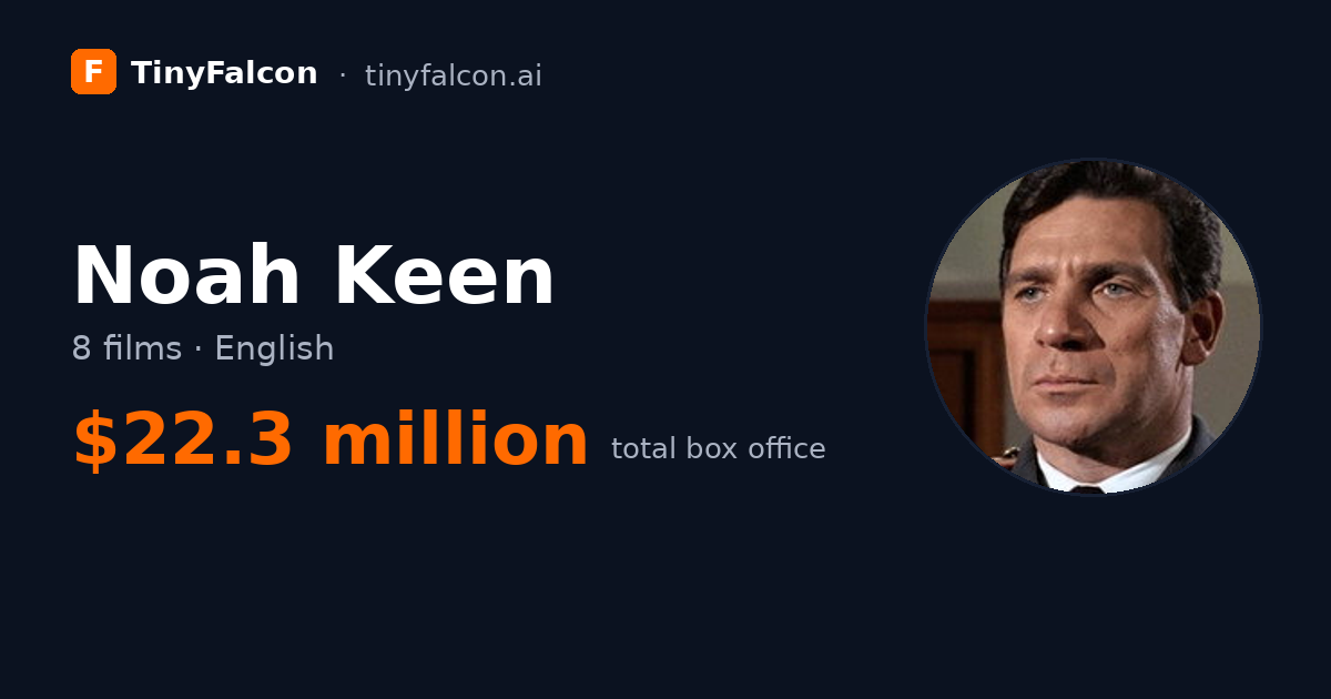 Noah Keen