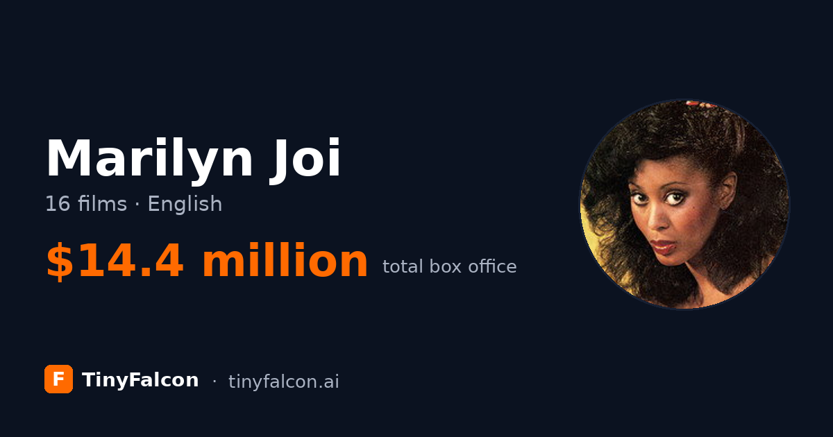 Marilyn Joi