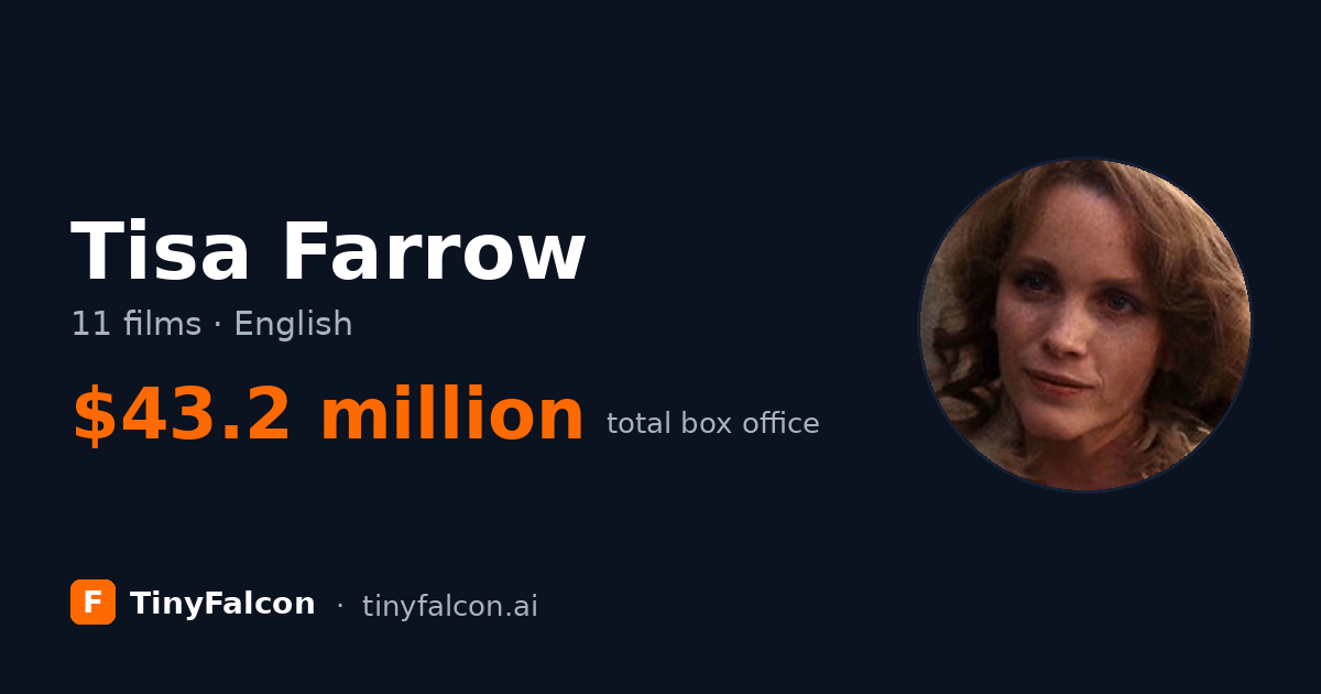 Tisa Farrow