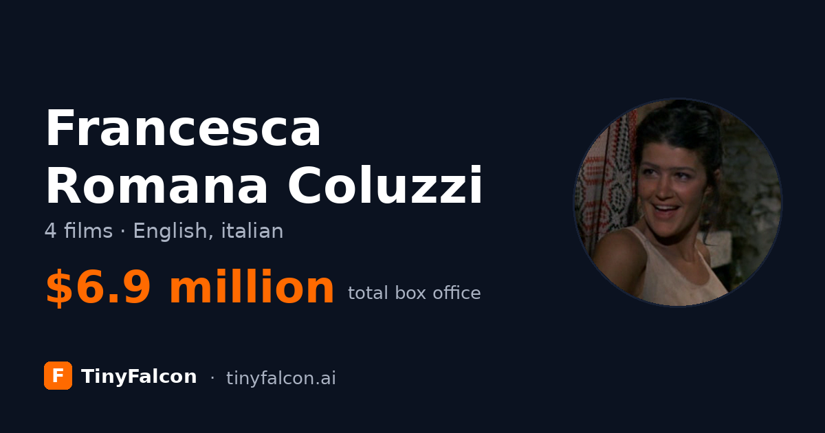 Francesca Romana Coluzzi
