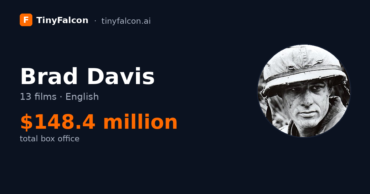 Brad Davis