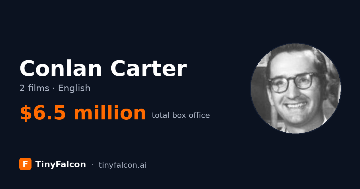 Conlan Carter
