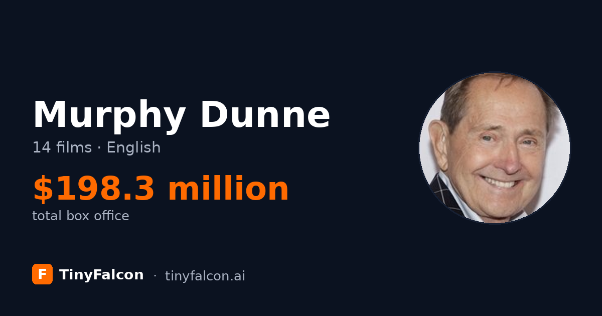 Murphy Dunne