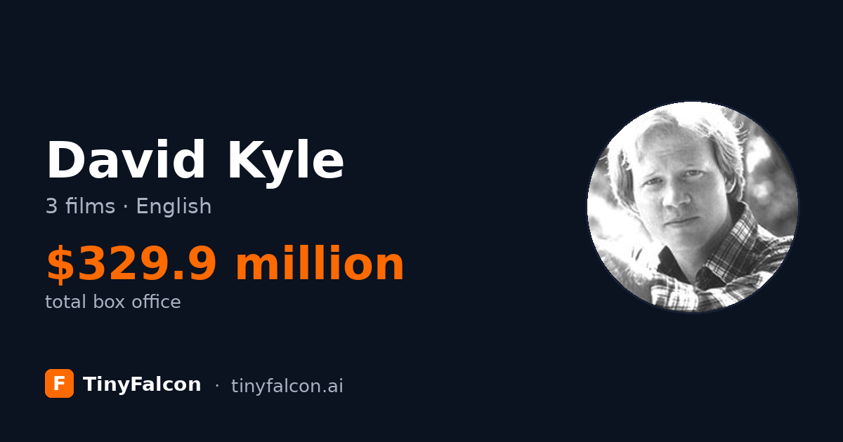David Kyle